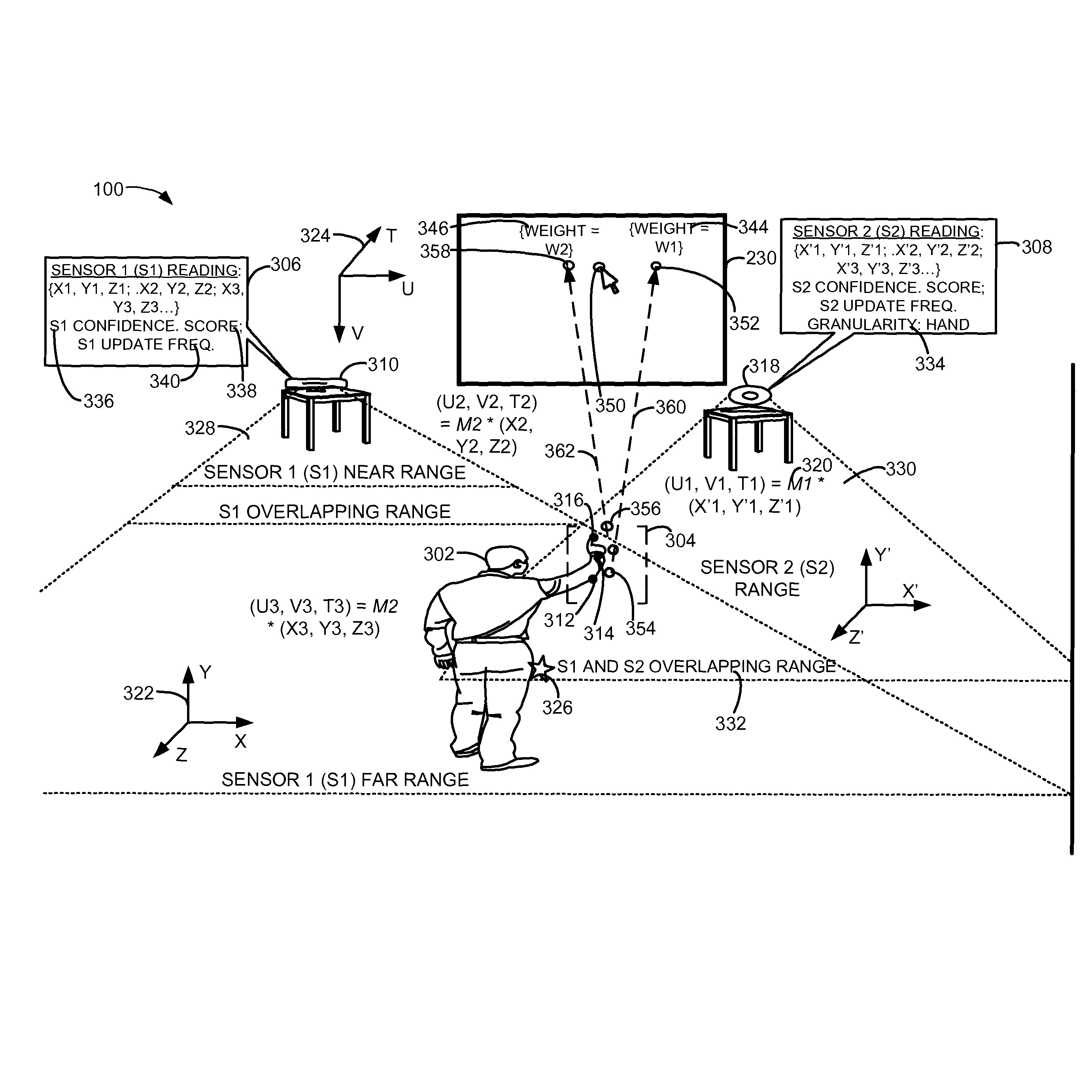 Gesture processing system